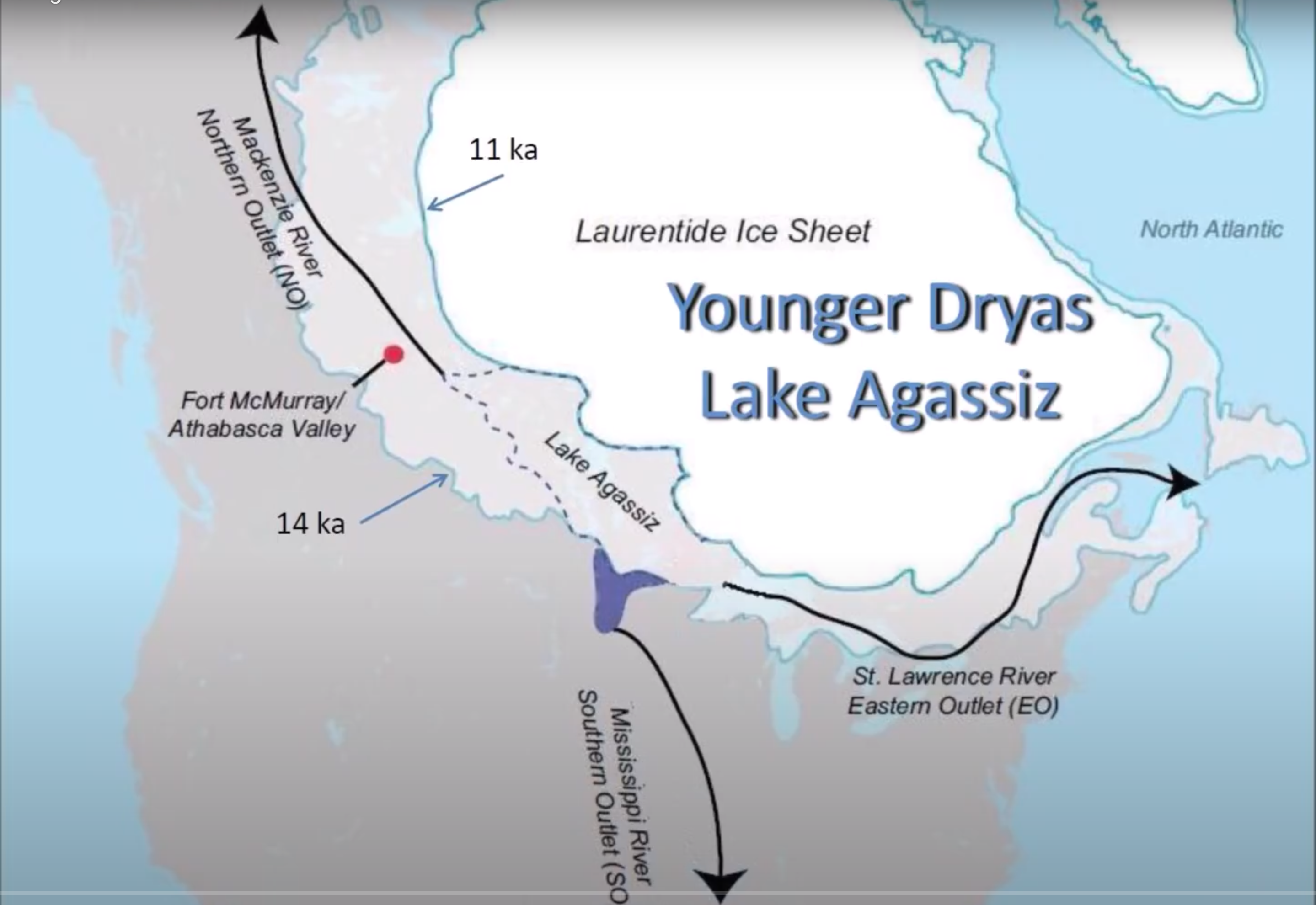 Glacial Lake Agizziz